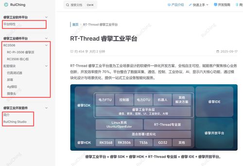 睿擎開發(fā)者網(wǎng)站重磅升級，引領(lǐng)軟件開發(fā)新動態(tài)