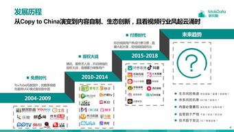 互聯(lián)網(wǎng)數(shù)據(jù)資訊中心199it 專業(yè)數(shù)據(jù)服務(wù)的導(dǎo)航者